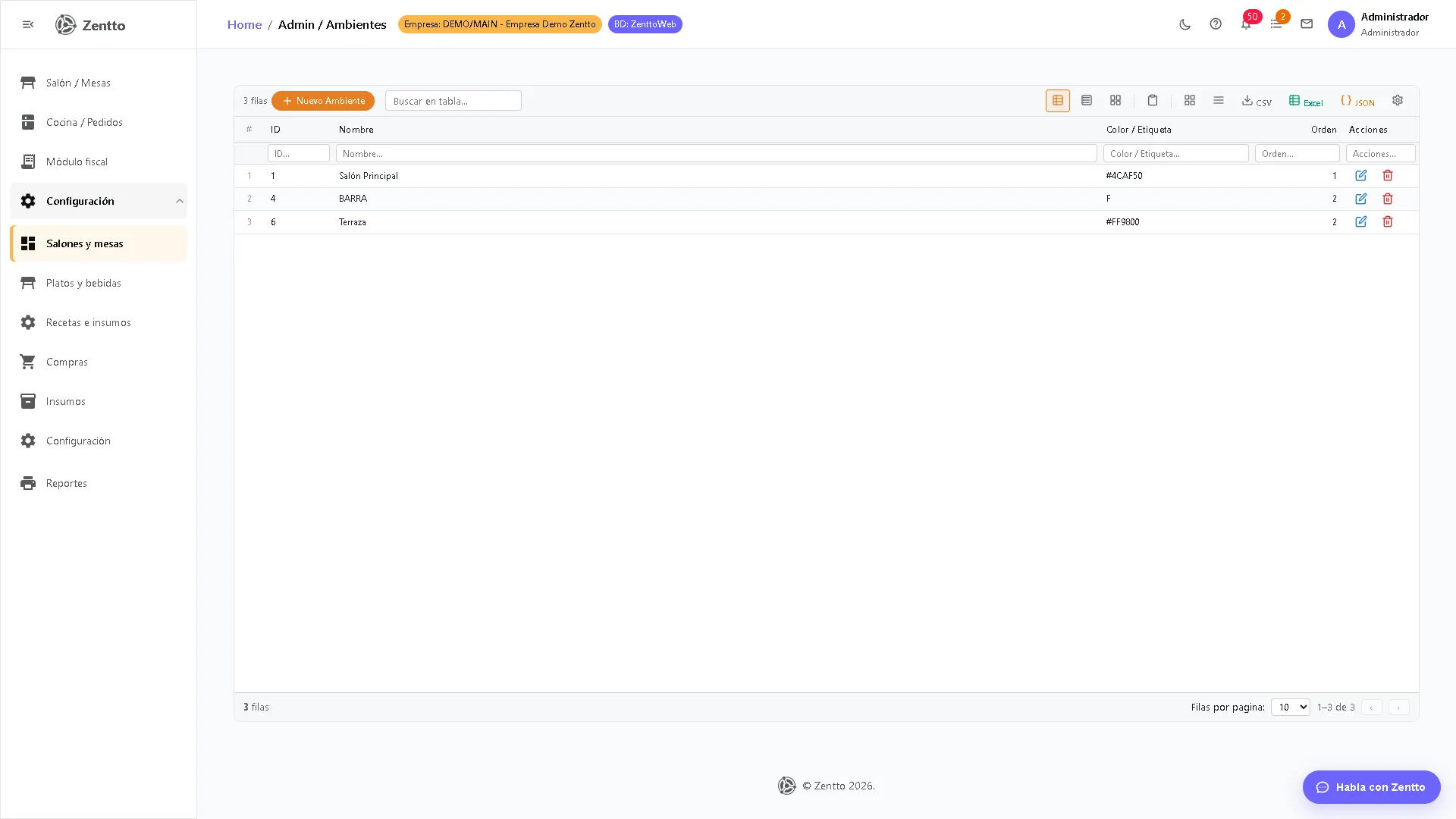 Salones y mesas (Configuración de Ambientes)