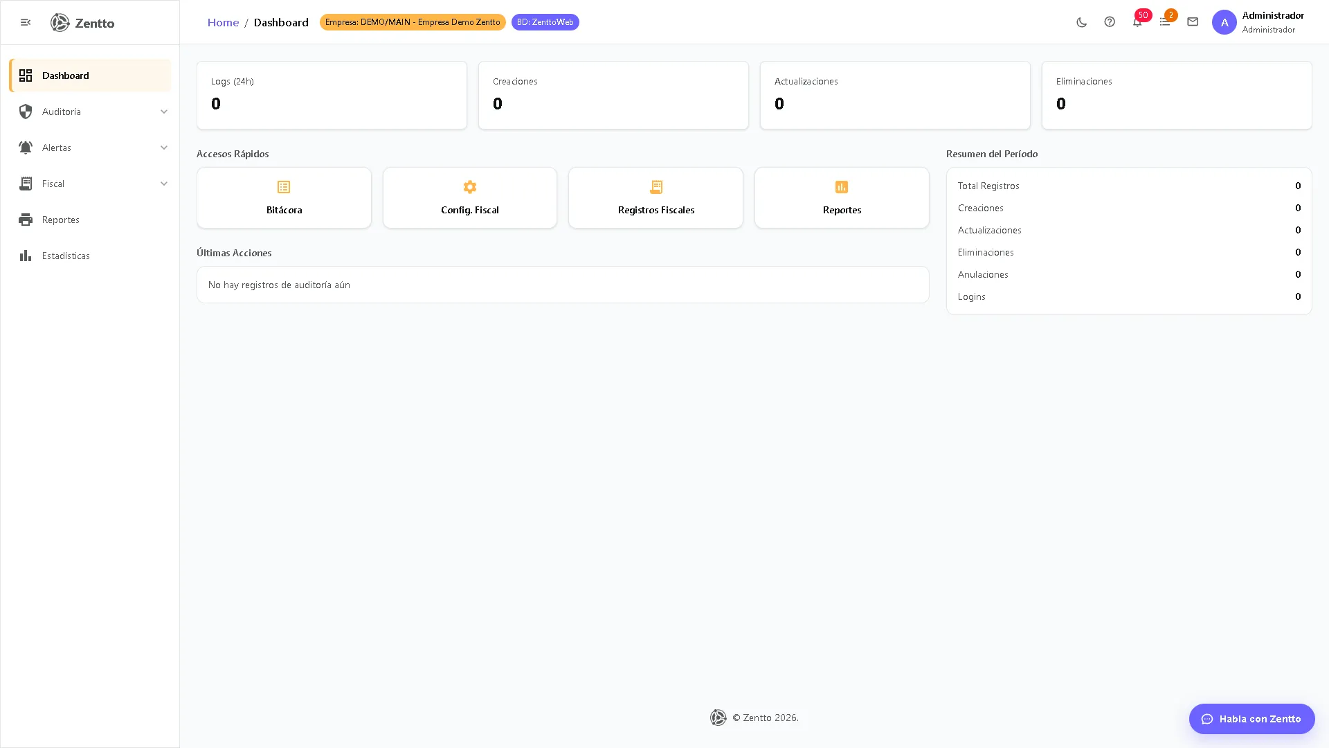 Dashboard de Auditoría — resumen de actividad y KPIs del sistema