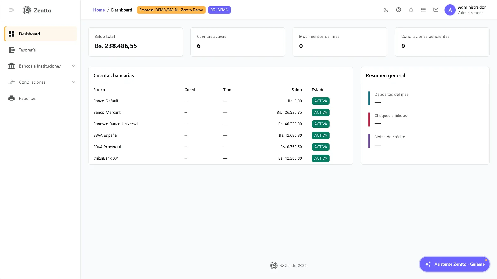 Banks module dashboard with balances per account
