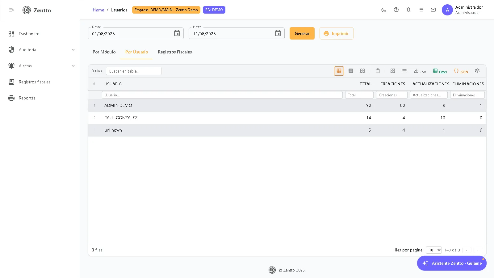 Bitácora por usuario — tab por módulo con registros agrupados