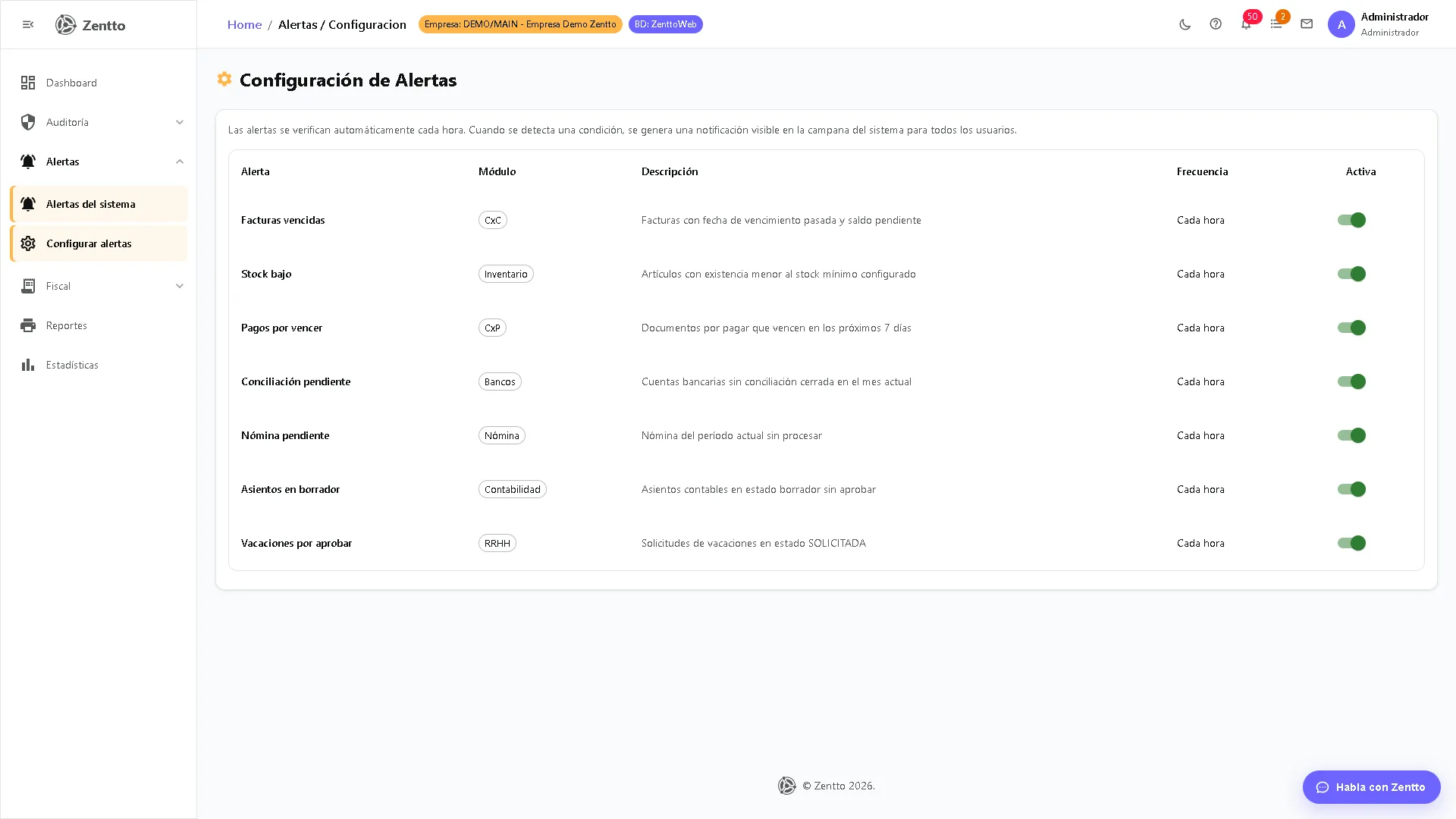 Configurar alertas — pantalla de configuración