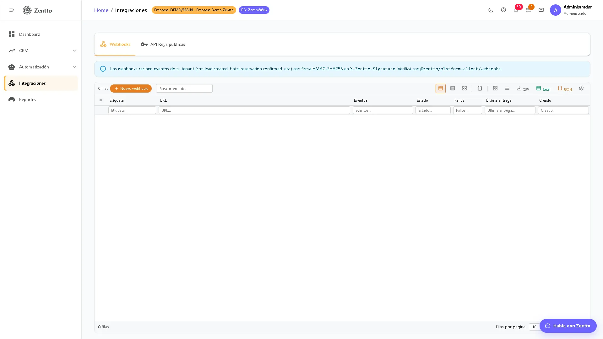 Panel de webhooks del CRM con lista de endpoints configurados y eventos suscritos