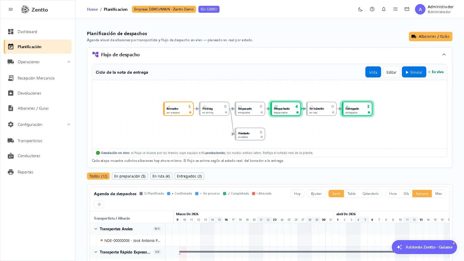 Planificación de despachos — flujo de despacho en vivo y Gantt por transportista