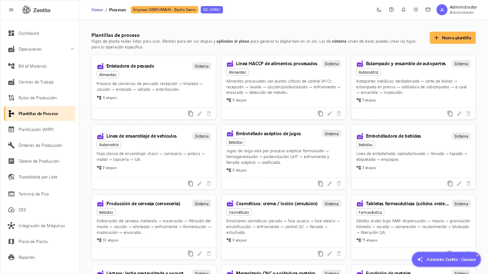 Plantillas de proceso — biblioteca de flujos por industria