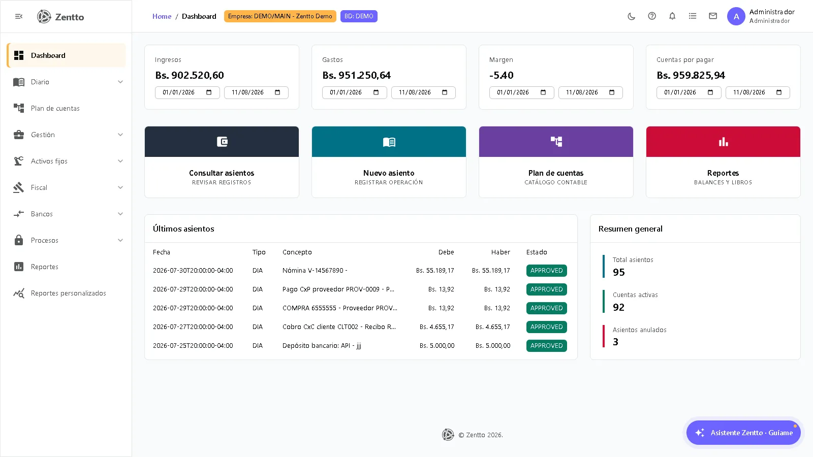 Accounting module dashboard in Zentto with key financial indicators