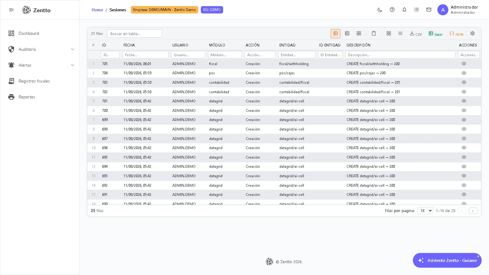Sesiones — listado de accesos